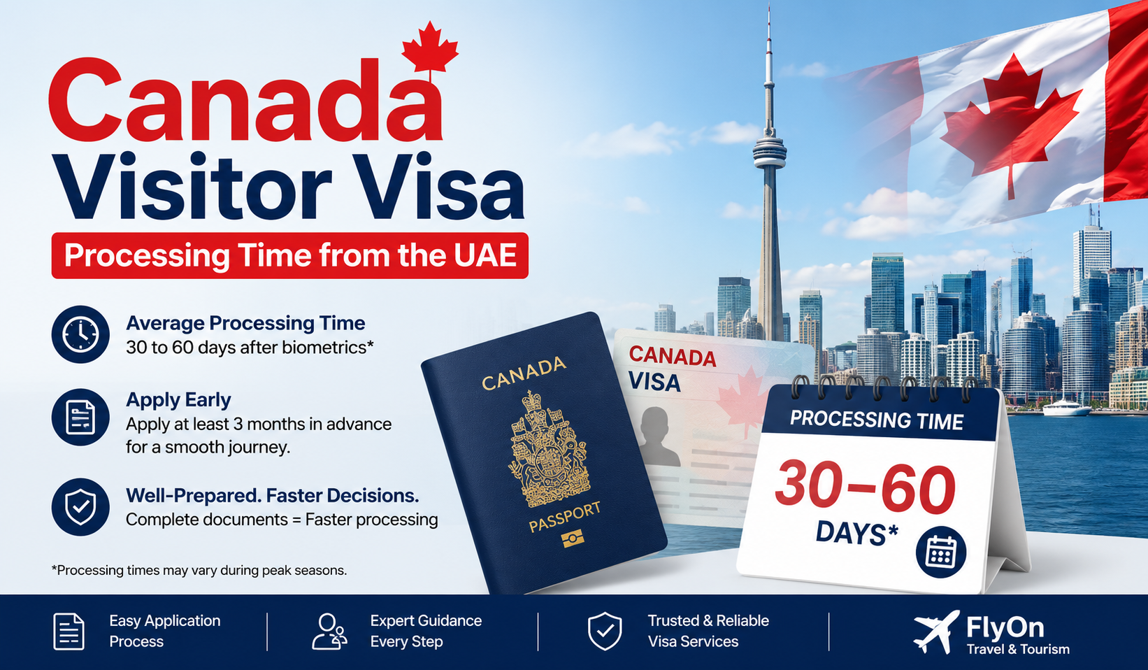 Canada Visitor Visa Processing Time from the UAE