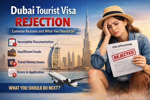 Dubai Tourist Visa Rejection